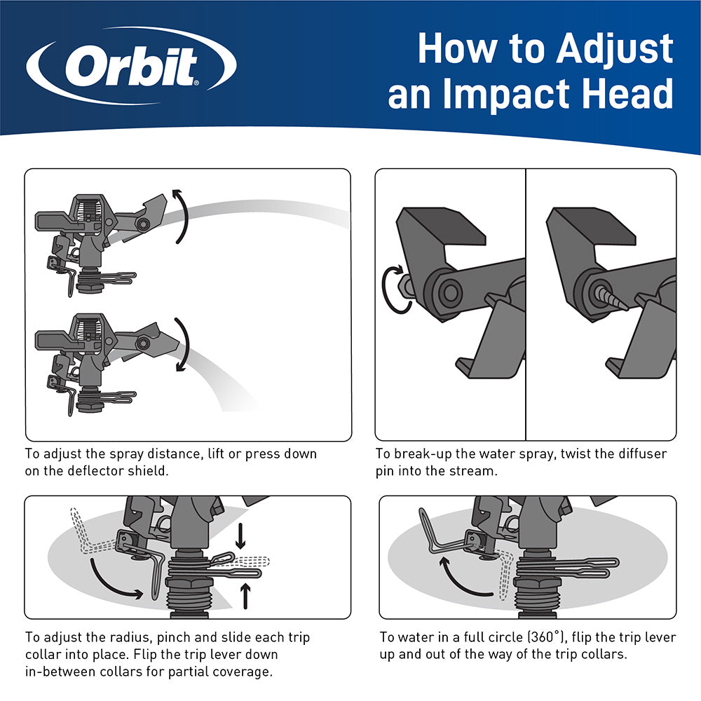 How to Adjust your Orbit Impact Sprinkler