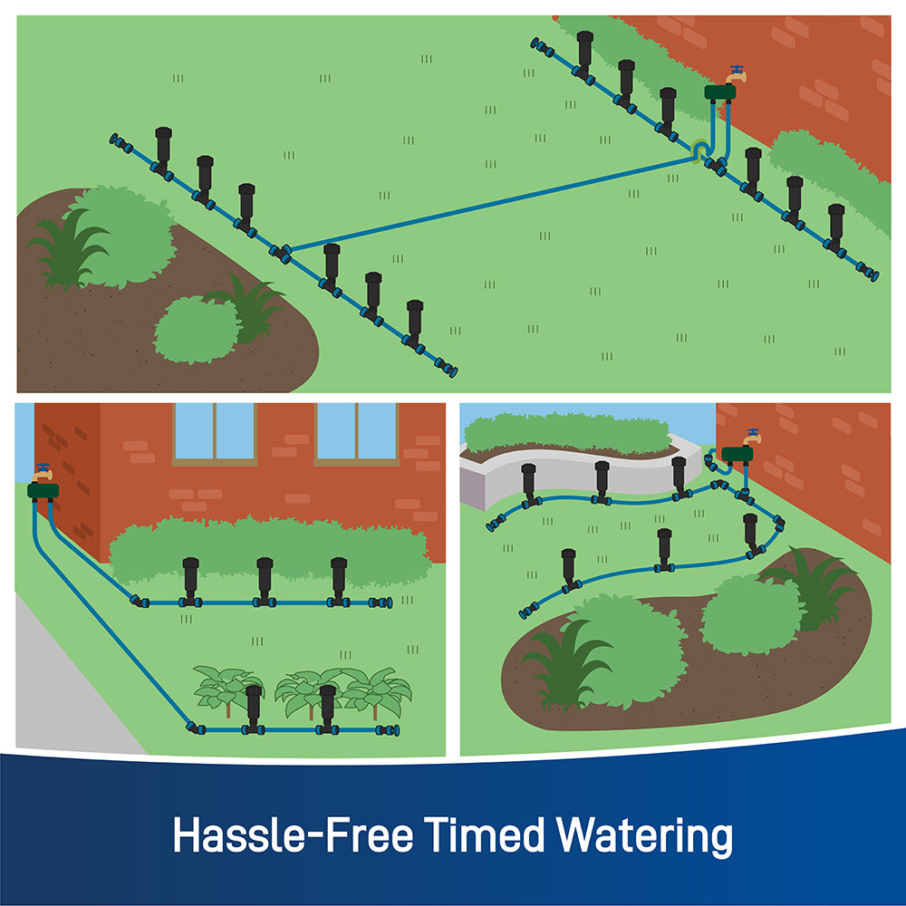 2 Zone All-In-One Sprinkler Kit