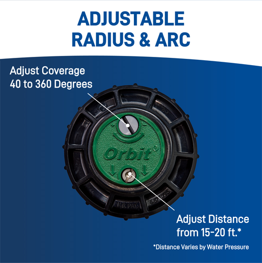 All-In-One Sprinkler Kit