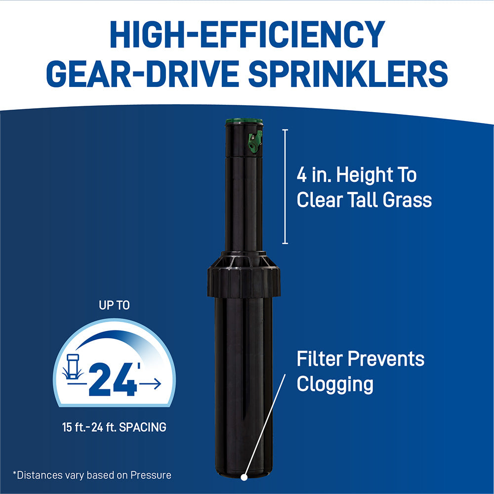 2 Zone All-In-One Sprinkler Kit