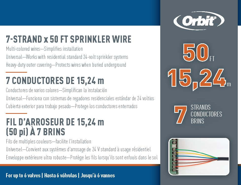 Sprinkler Wire
