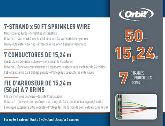 Sprinkler Wire