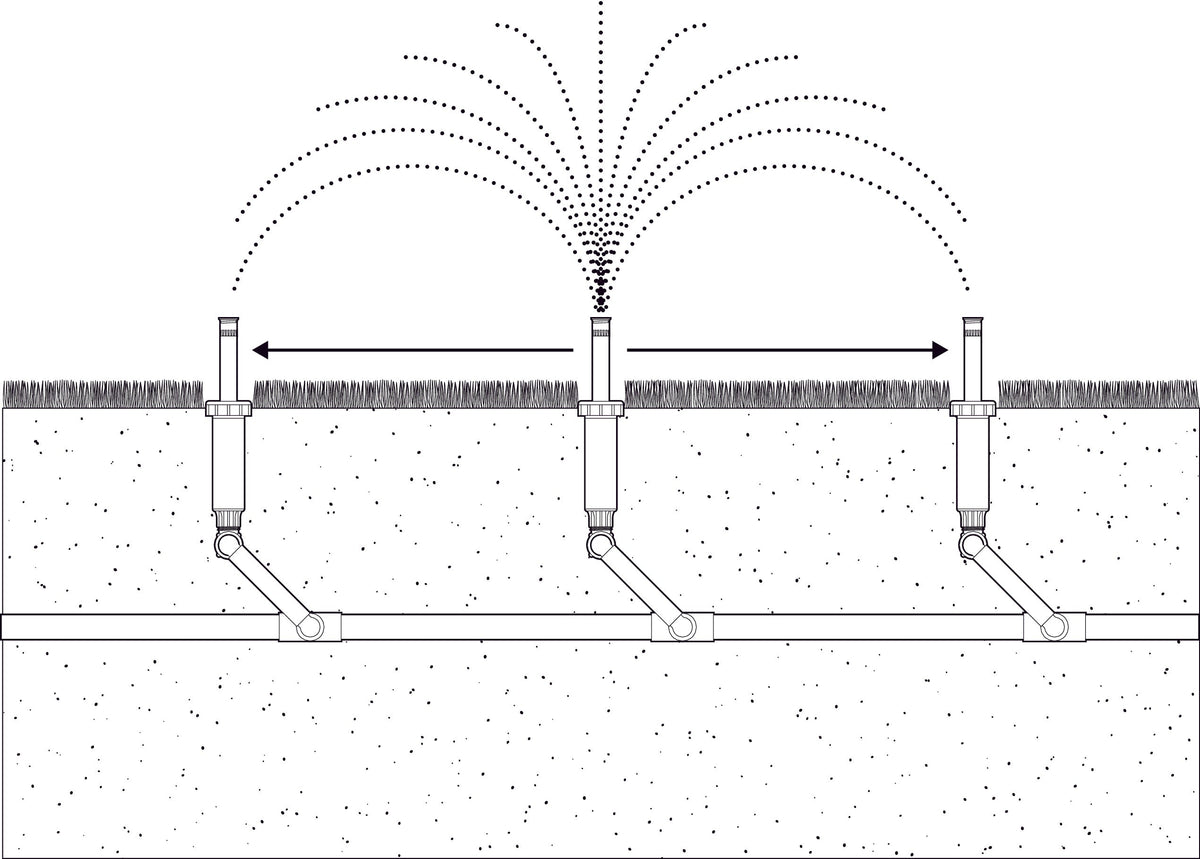 Draw Sprinkler Head Locations