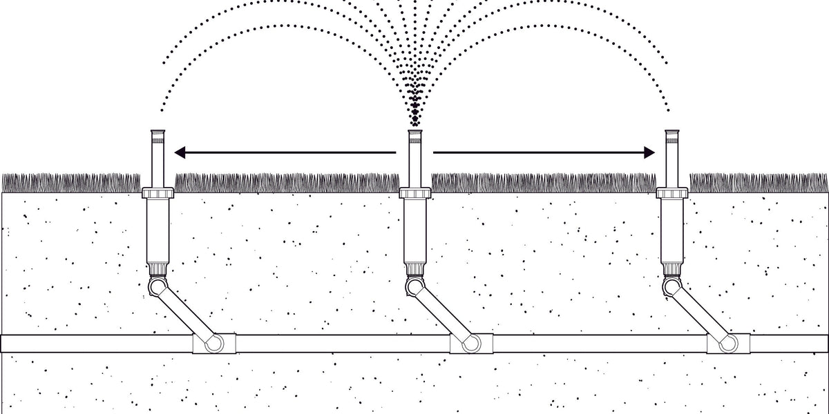 Draw Sprinkler Head Locations — Orbit