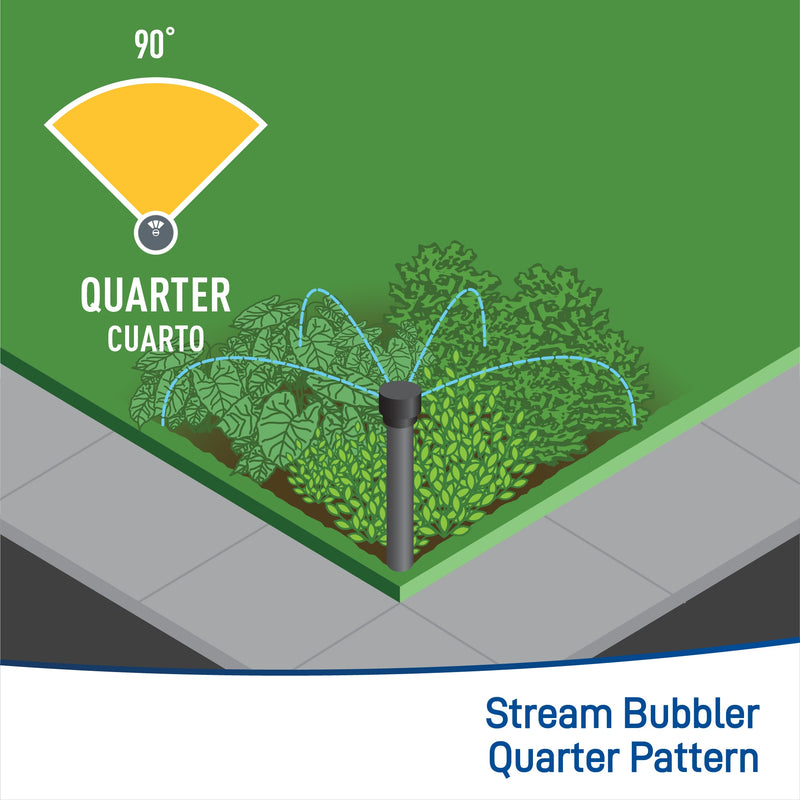 Shrub Head Multi-Stream Bubbler Quarter Pattern | 54152