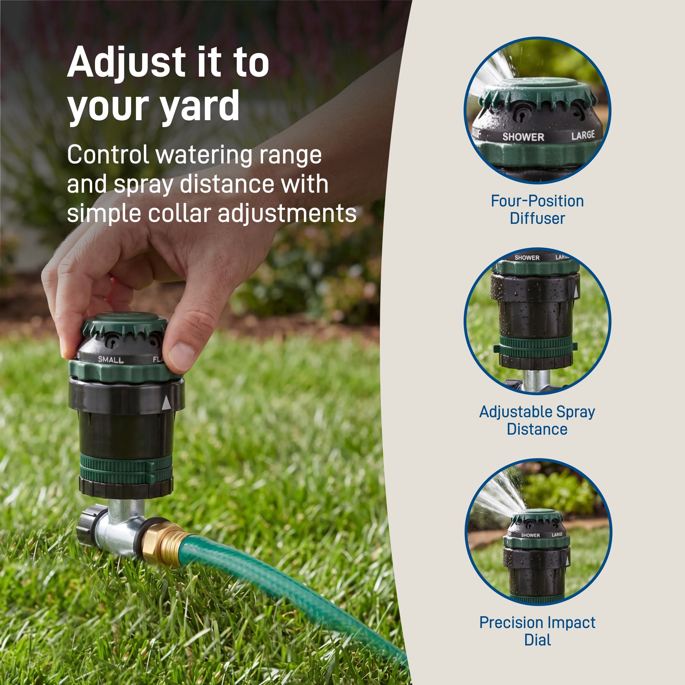 H2O-Six® Gear Drive Sprinkler Head on Spike – Orbit