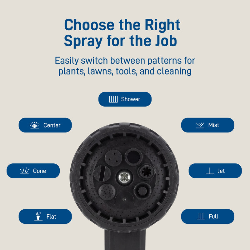 Pro Flo 7-Pattern Watering Nozzle with D-grip and Thumb Control | 58993