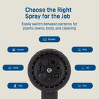 Pro Flo 7-Pattern Watering Nozzle with D-grip and Thumb Control | 58993