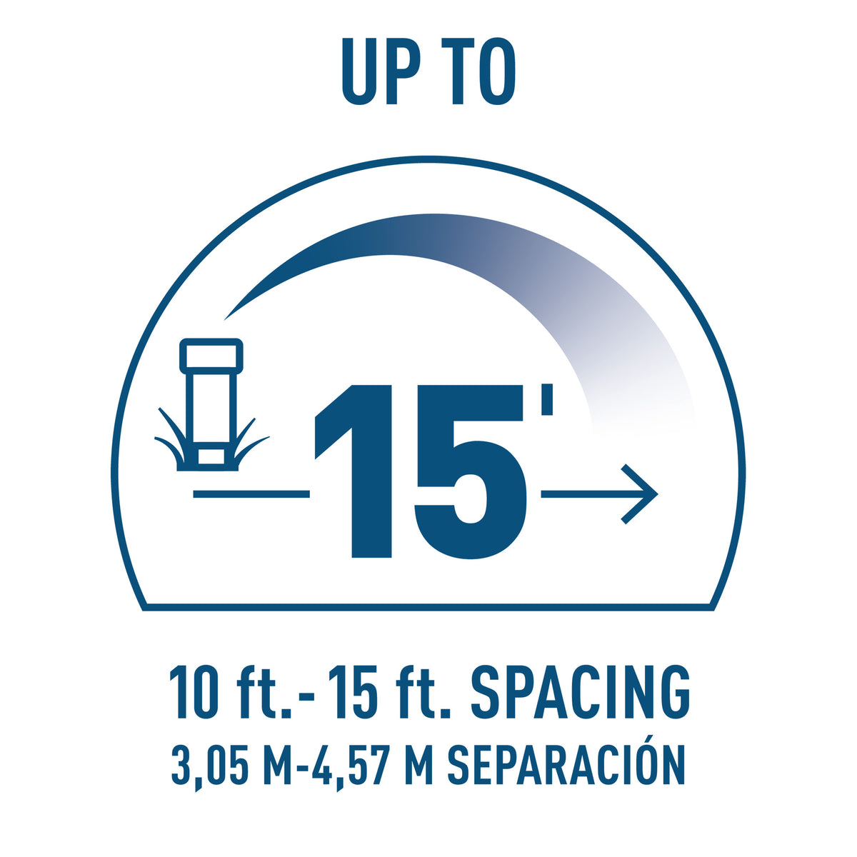 Icon of a plant with text indicating up to 15 feet spacing on a white background