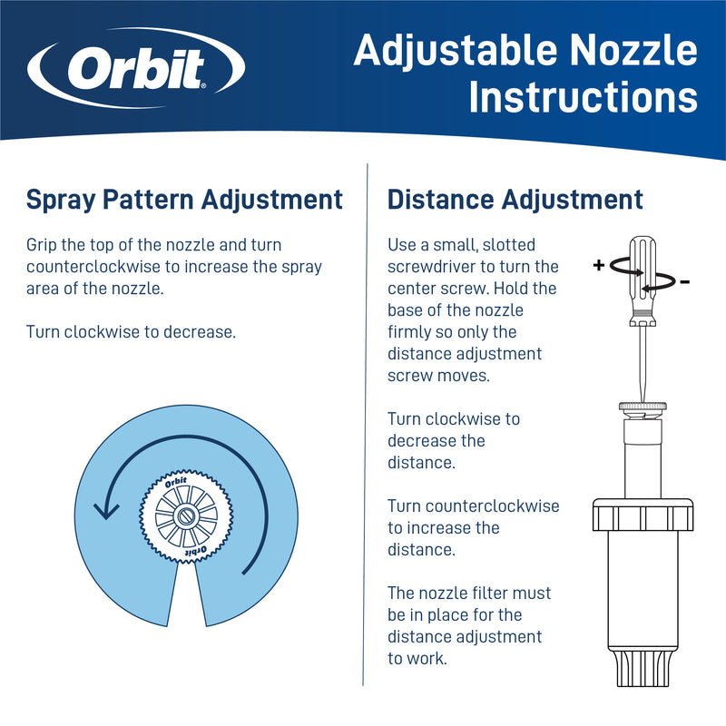4" Professional Hard Top Pressure-Regulating Pop-Up Spray Head Sprinkler with 15' Adjustable Pattern Nozzle | 80308