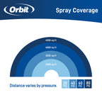 Aspersor oscilante de engranajes Orbit Elevated de 4,500 pies cuadrados con barra recta de metal 26970