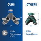 Orbit Elevated 2-Way Shut-Off Hose Y Adapter 28294