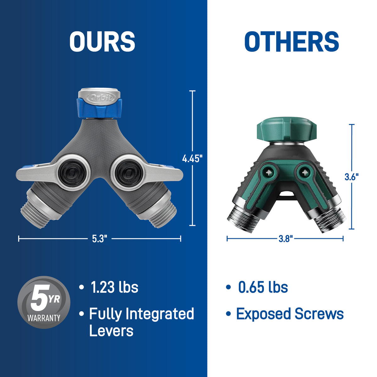 Adaptador en Y para manguera de 2 vías con cierre Orbit Elevated 28294