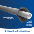Manguera de tela resistente de 30.5 m x 1.6 cm 33180