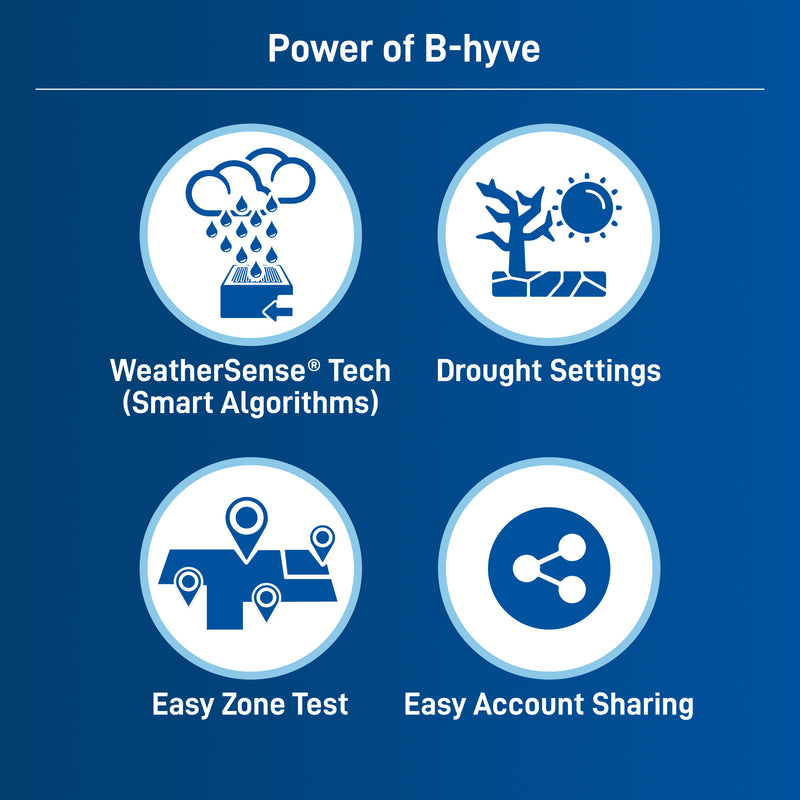 B-hyve Smart Indoor Irrigation Controller 4-Station | 57915