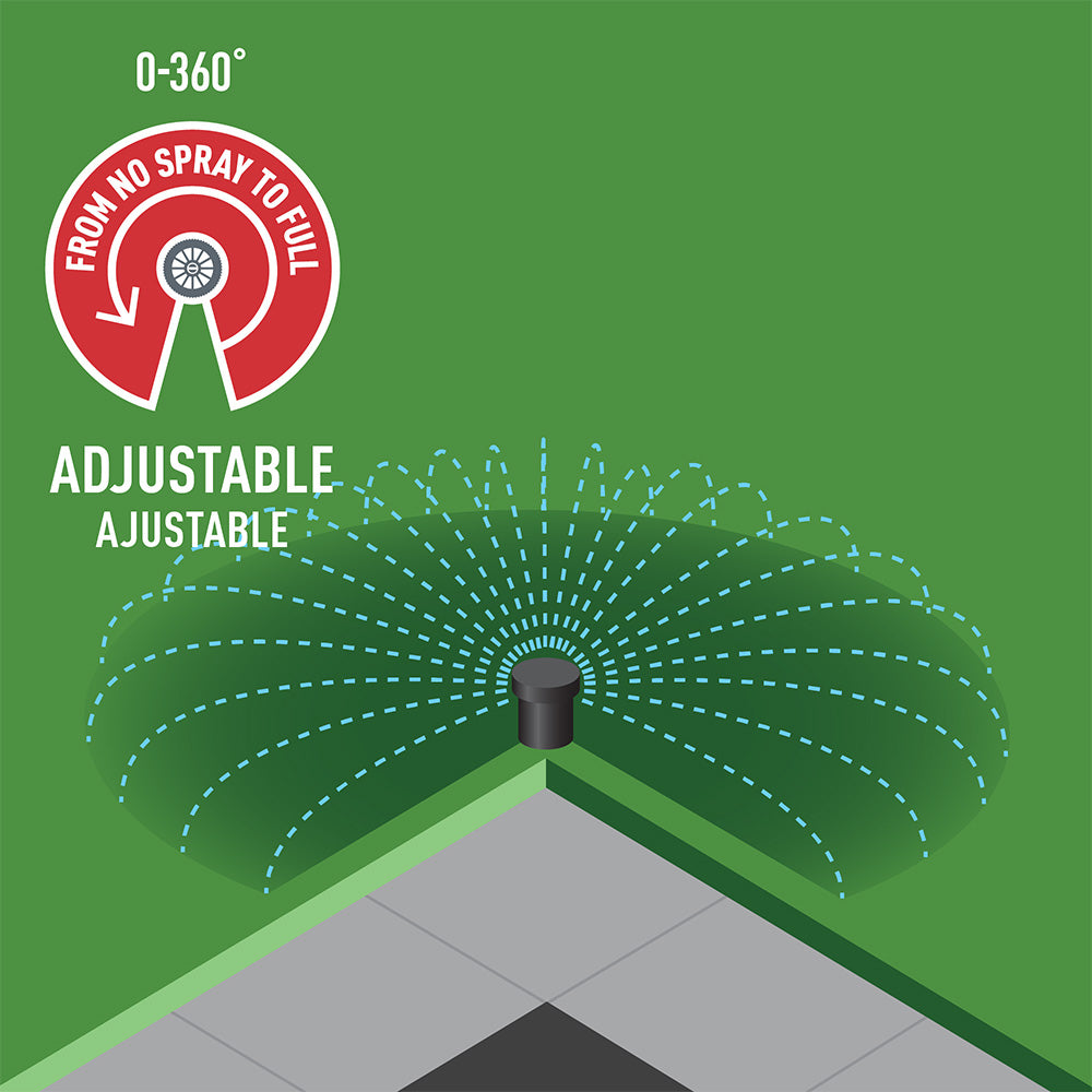 Pop-Up Spray Head Sprinklers with Adjustable Pattern Nozzles