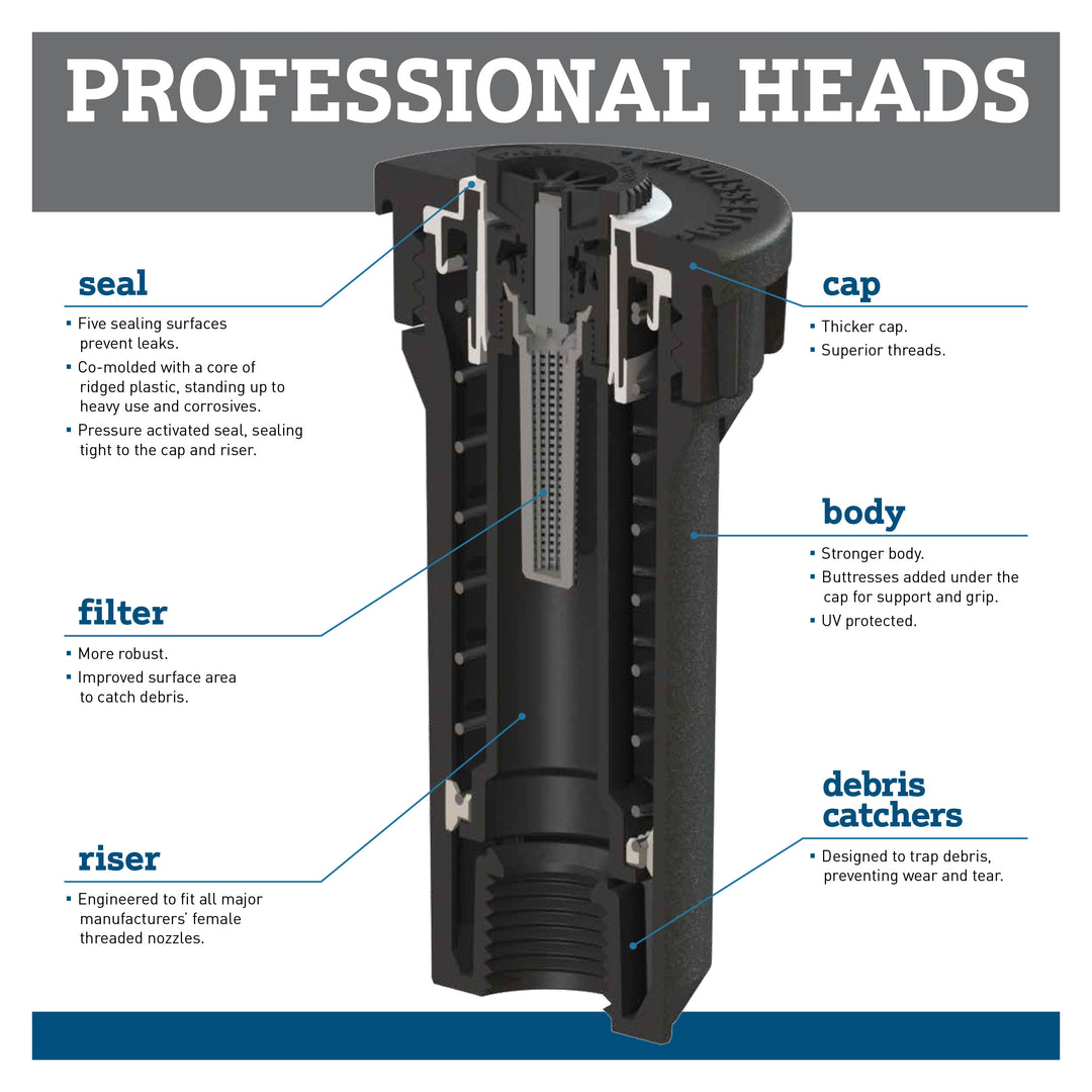 Professional Pressure-Regulating Pop-Up Spray Head Sprinkler with Adjustable Nozzle