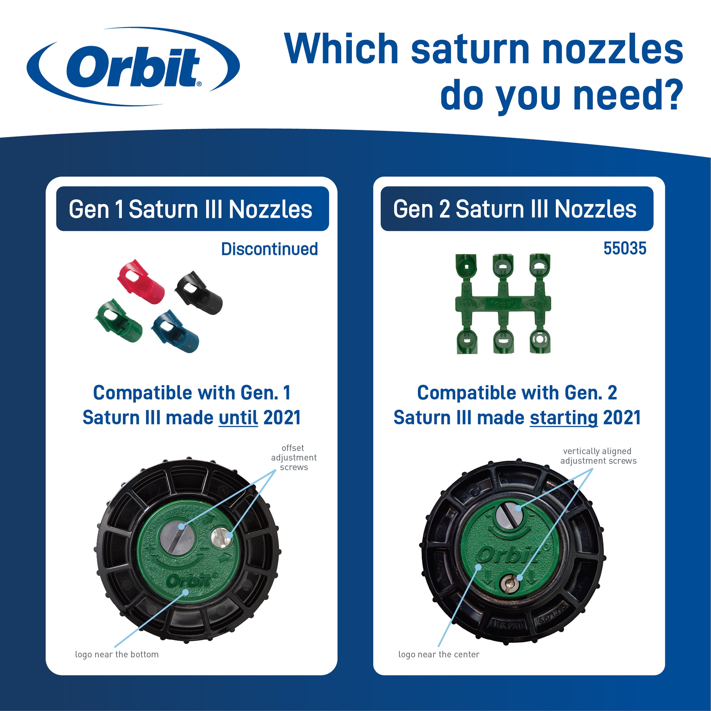 Saturn Key Rack Saturn III, IV & Titan Nozzle Rack 55035 — Orbit