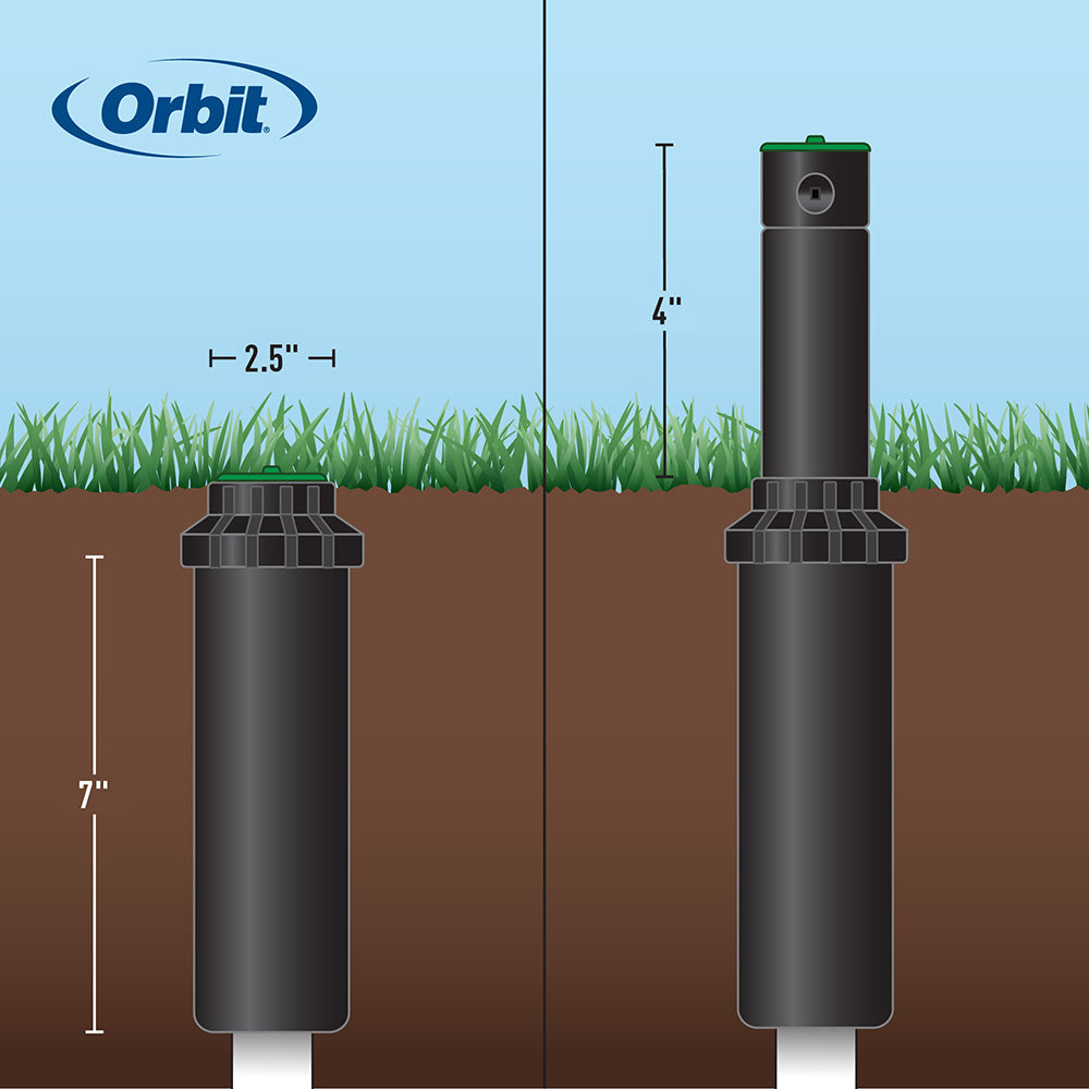 2 Zone All-In-One Sprinkler Kit