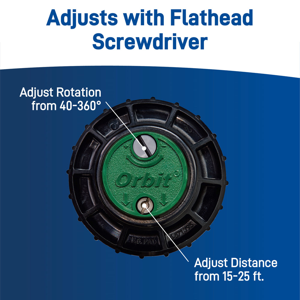 Saturn III® Gear-Drive Rotor Sprinklers and Nozzle Racks