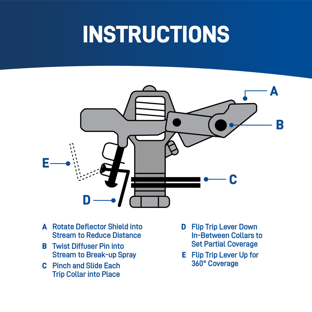 Brass Impact Sprinkler on Zinc Spike