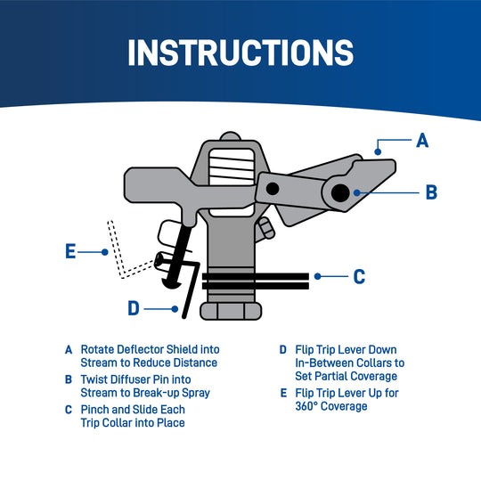 Brass Impact Sprinkler on Zinc Spike