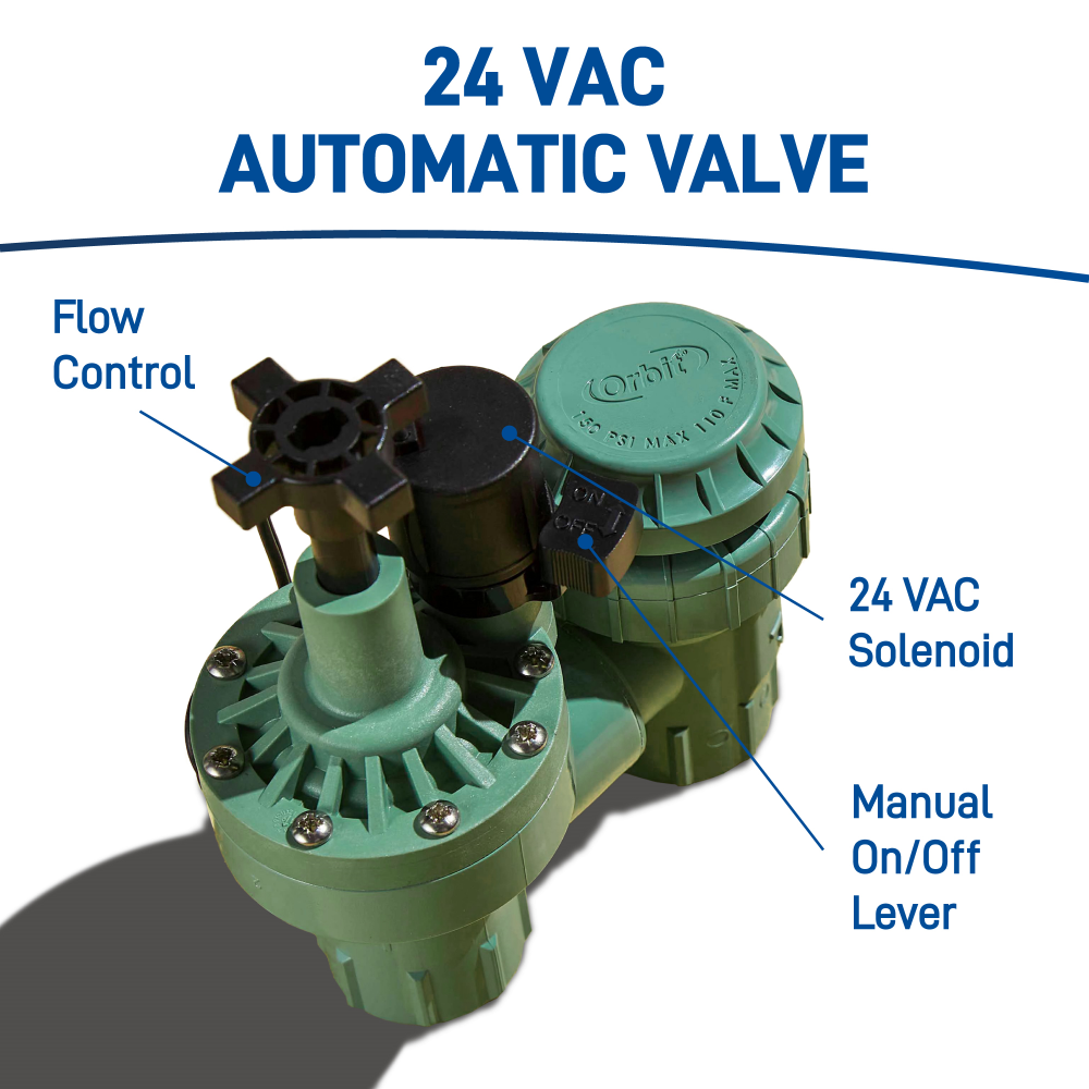 Automatic AntiSiphon Valves