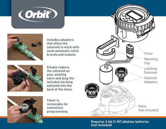 Battery-Powered Sprinkler Controller