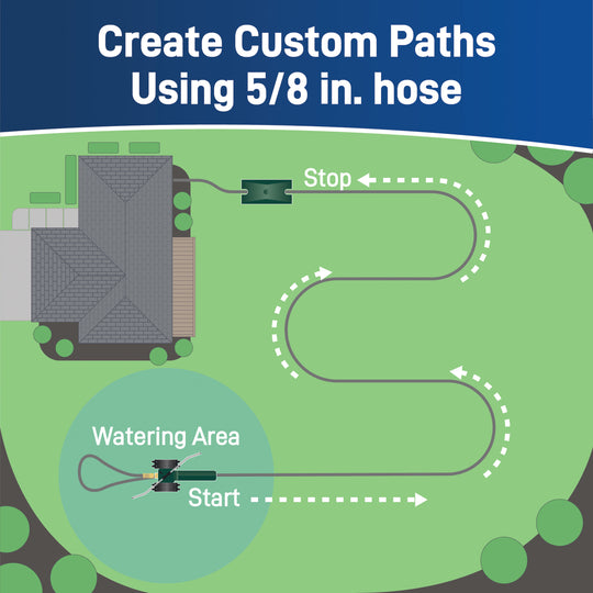 Traveling Tractor Sprinkler