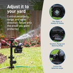 Aspersor activado por movimiento Yard Enforcer® 62100