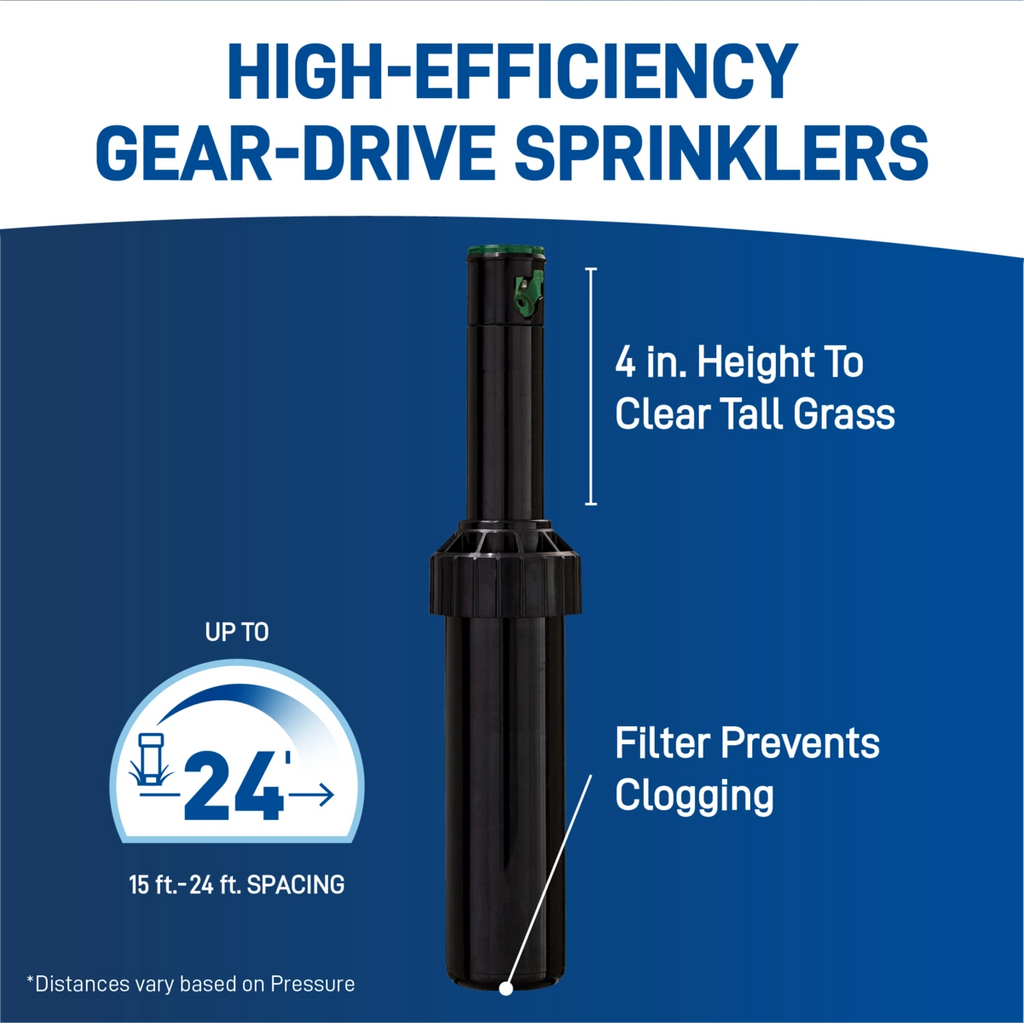 Two Zone, In-Ground Sprinkler System with Blu-Lock Tubing System and B-hyve Wi-Fi Smart Hose Faucet Timer | 50023