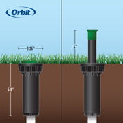 Illustration of Orbit sprinkler system components with dimensions against a grass and soil background.