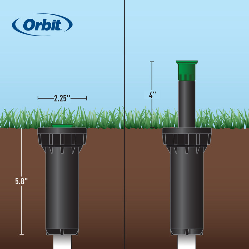 Illustration of Orbit sprinkler system components with dimensions against a grass and soil background.