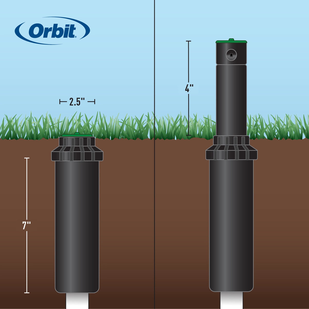 One Zone, In-Ground Sprinkler System with Blu-Lock Tubing System and B-hyve Wi-Fi Smart Hose Faucet Timer | 50024