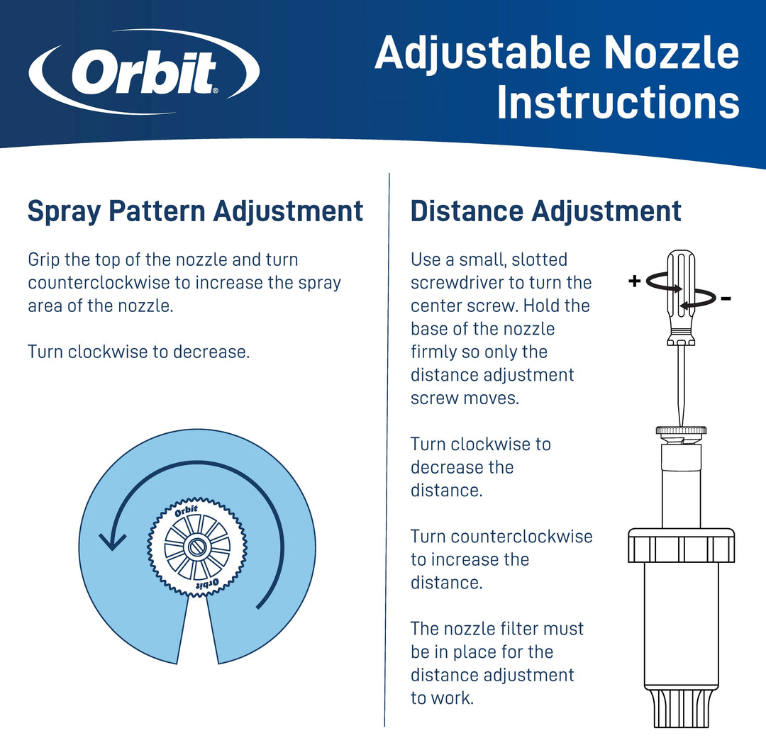 Adjustable Pattern Sprinkler Spray Nozzles