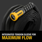 Manguera de tela de alta resistencia DeWalt de 50' x 5/8" DXMH3302