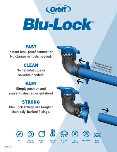 Flyer showing Blu-Lock features and benefits.